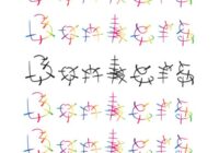 Bonkers Font - Featured Image