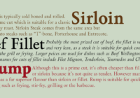 Brigade Family Font - Featured Image